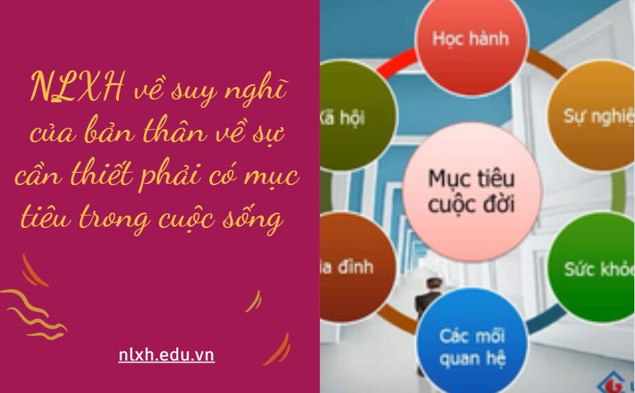 NLXH về chủ đề sự cần thiết phải có mục tiêu trong cuộc sống